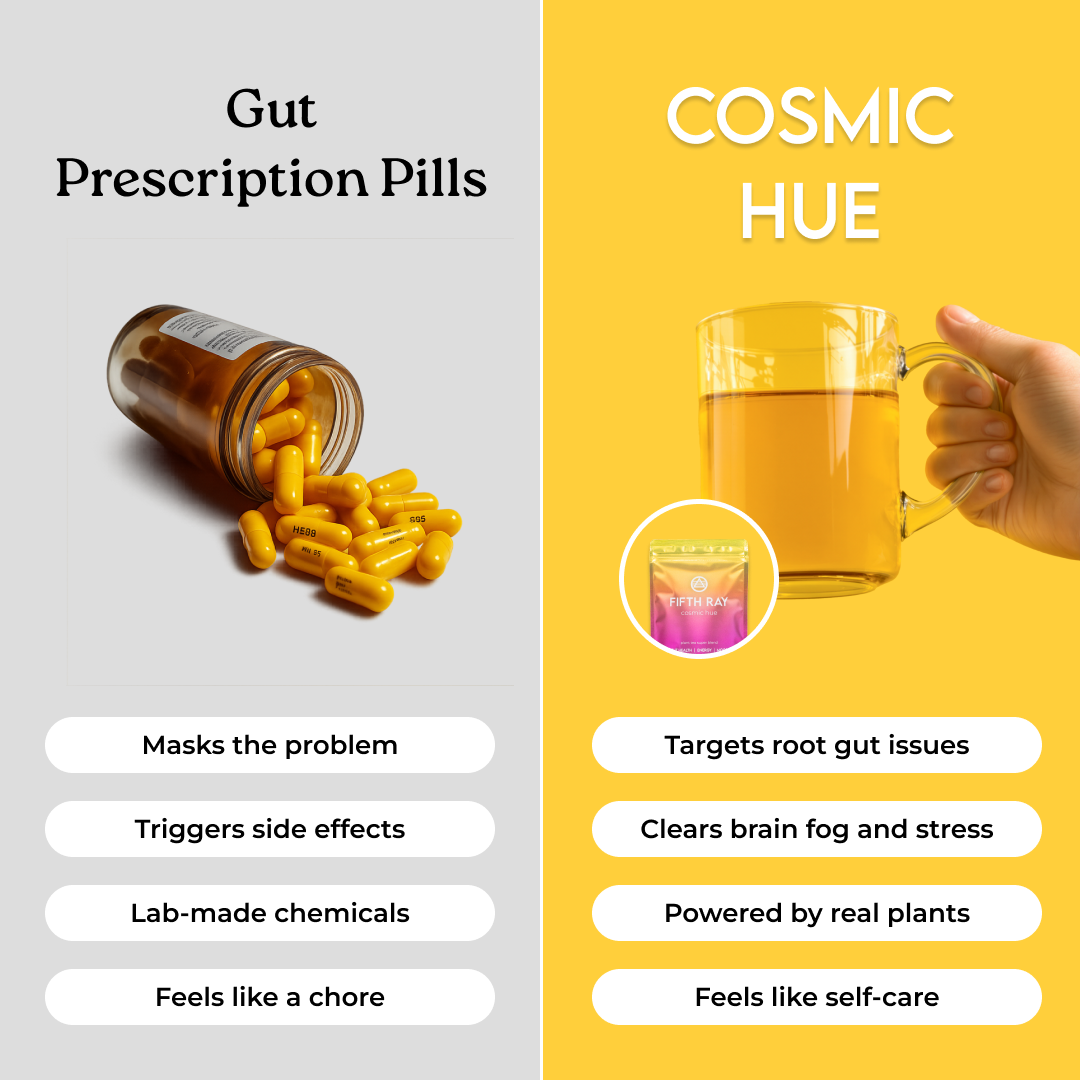 Side-by-side comparison graphic of gut prescription pills vs cosmic hue
